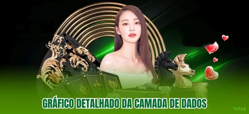 Central de dúvidas rápidas sobre o app hatpg
